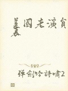 美国老演员一览表