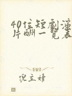 40位短剧演员片酬一览表