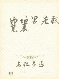 内地男老戏骨一览表封面