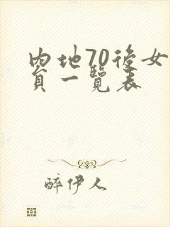 内地70后女演员一览表