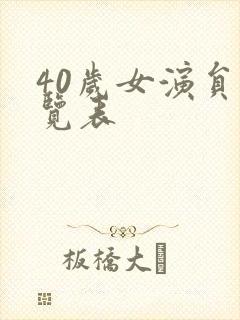 40岁女演员一览表