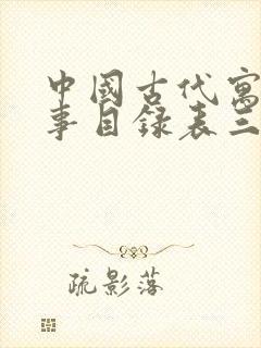 中国古代寓言故事目录表三年级封面