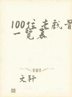 100位老戏骨一览表