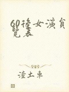 60后女演员一览表