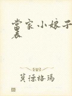 当家小娘子演员表