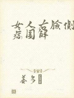 女人右脸侧面有痣图解封面