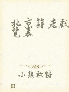 北京籍老戏骨一览表