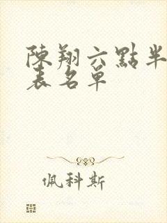 陈翔六点半演员表名单