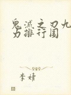 鬼灭之刃九柱实力排行图