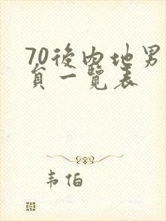 70后内地男演员一览表封面