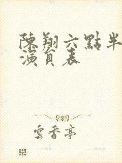 陈翔六点半所有演员表封面