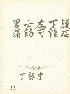 男士左下腹部疼痛的可能病因封面