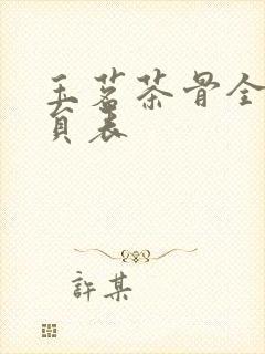 玉茗茶骨全体演员表