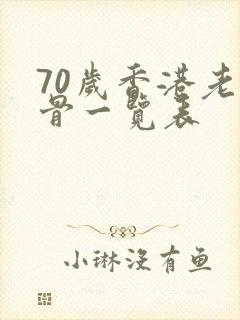 70岁香港老戏骨一览表