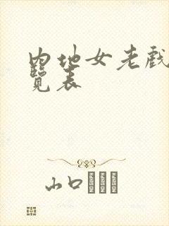 内地女老戏骨一览表