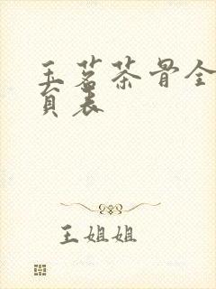 玉茗茶骨全部演员表封面