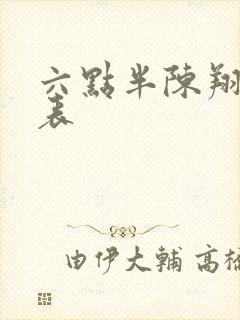 六点半陈翔演员表