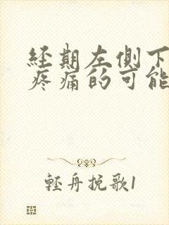 经期左侧下腹部疼痛的可能病因封面