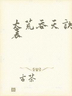 太荒吞天诀境界表