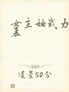 女主她武力值爆表