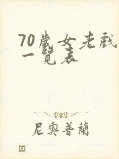 70岁女老戏骨一览表