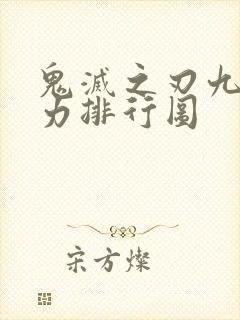 鬼灭之刃九柱实力排行图