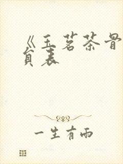 《玉茗茶骨》演员表