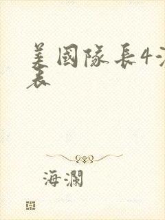 美国队长4演员表