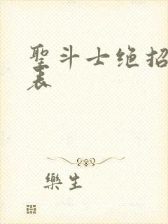 圣斗士绝招一览表