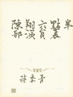 陈翔六点半的全部演员表封面