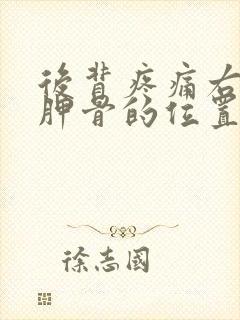 后背疼痛右边肩胛骨的位置