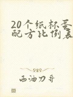 20个纸杯蛋糕配方比例表