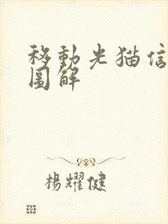 移动光猫信号灯图解封面