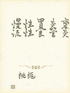 慢性胃炎变成反流性食管炎封面