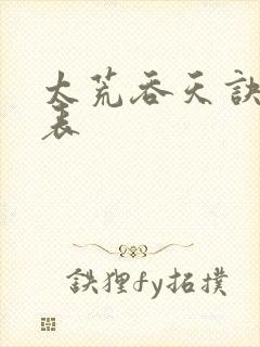 太荒吞天诀境界表