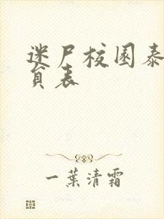 迷尸校园泰剧演员表