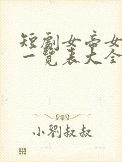 短剧女帝女演员一览表大全封面