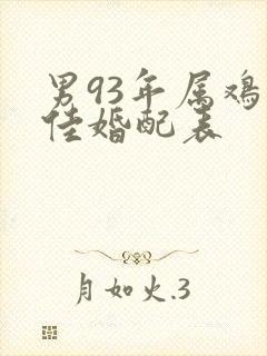 男93年属鸡最佳婚配表