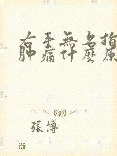 右手无名指关节肿痛什么原因封面