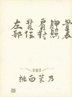 左背肩胛骨疼痛部位对照表