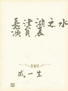 长津湖之水门桥演员表