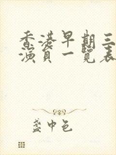 香港早期三线女演员一览表