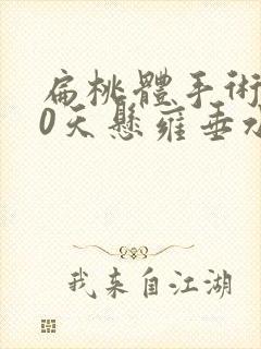 扁桃体手术后20天悬雍垂水肿封面