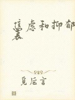 焦虑和抑郁自测表