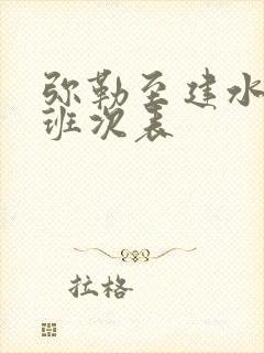 弥勒至建水汽车班次表