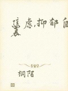 焦虑,抑郁自测表封面