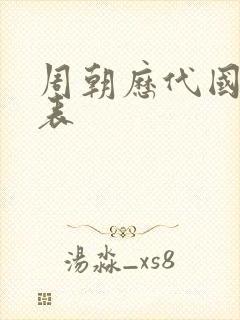 周朝历代国君列表