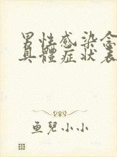 男性感染念珠菌具体症状表现