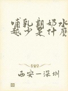 哺乳期奶水越来越少是什么原因封面