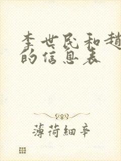 李世民和赵匡胤的信息表